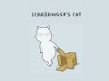 O gato de Schrdinger