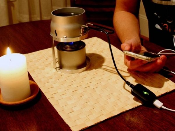 Candle  gerador de energia a base de gua quente